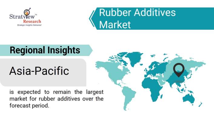 Rubber-Additives-Market-Regional-Insights